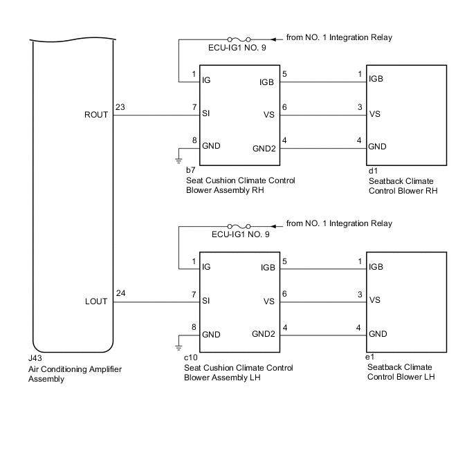 A01RAN3E27