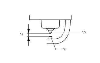 A01RB2QC12