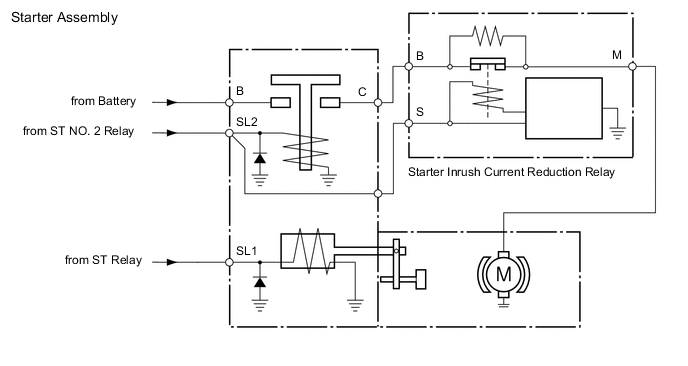 A01RB2XE02