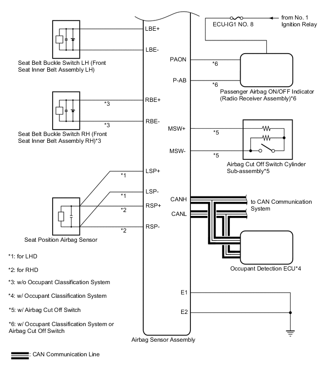 A01RC11E01