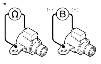 A01RC2MC05