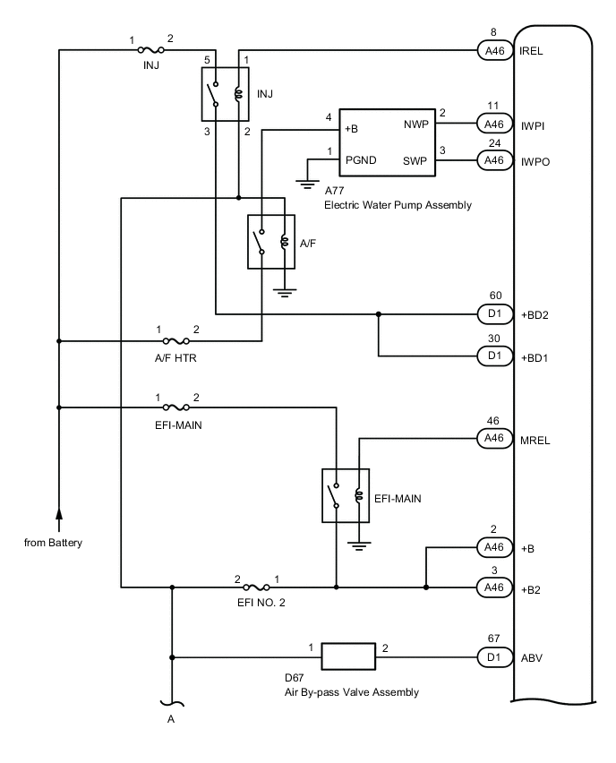 A01RCMRE10