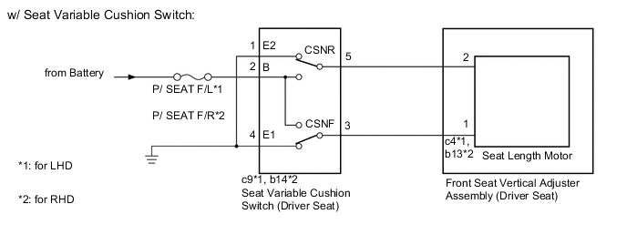 A01RCZME11