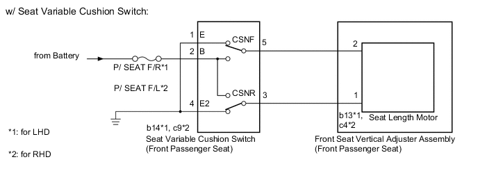 A01RCZME12