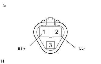 A01RDSSC01