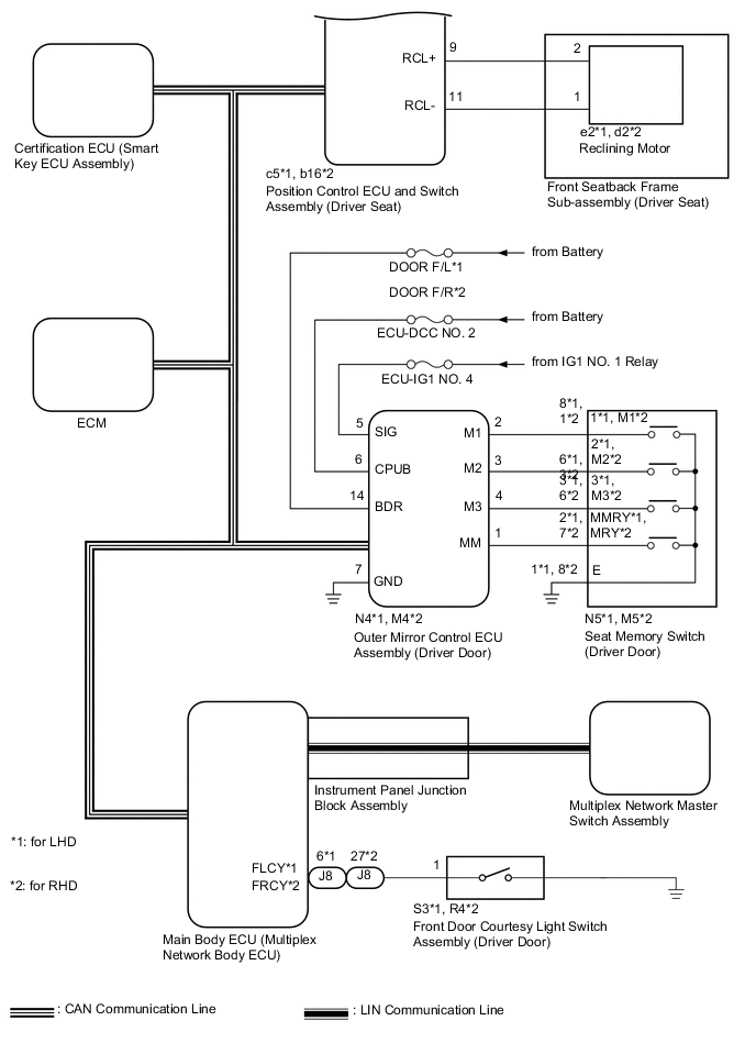 A01REFGE05