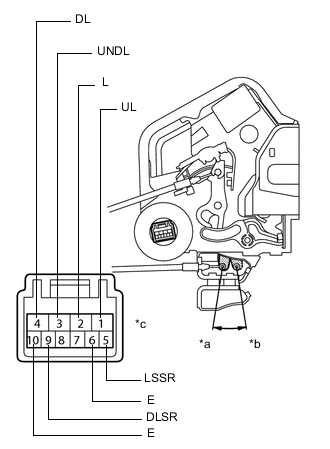 A01RF10C04