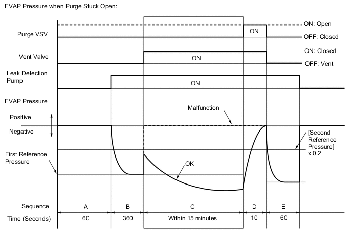 A01RFMIE03