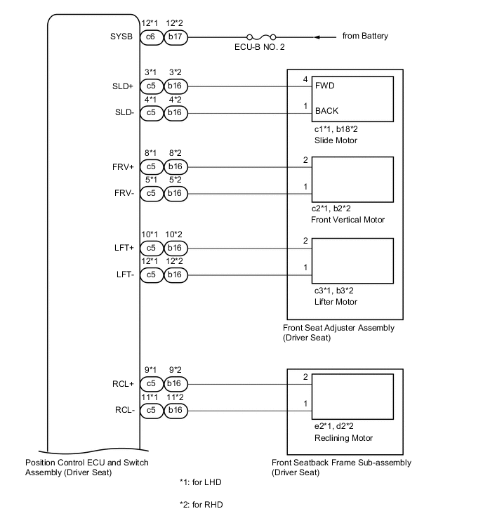 A01VTNKE13