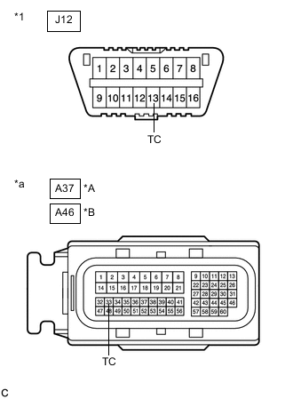 A01VTTTC25