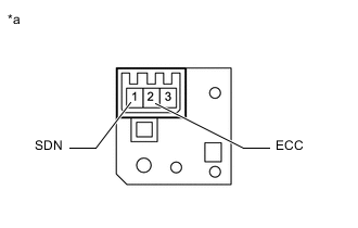 A01VUEBC11