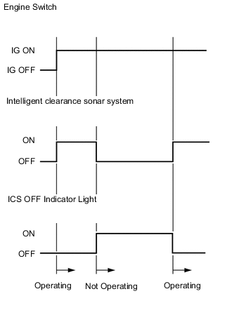 A01VUPUE06