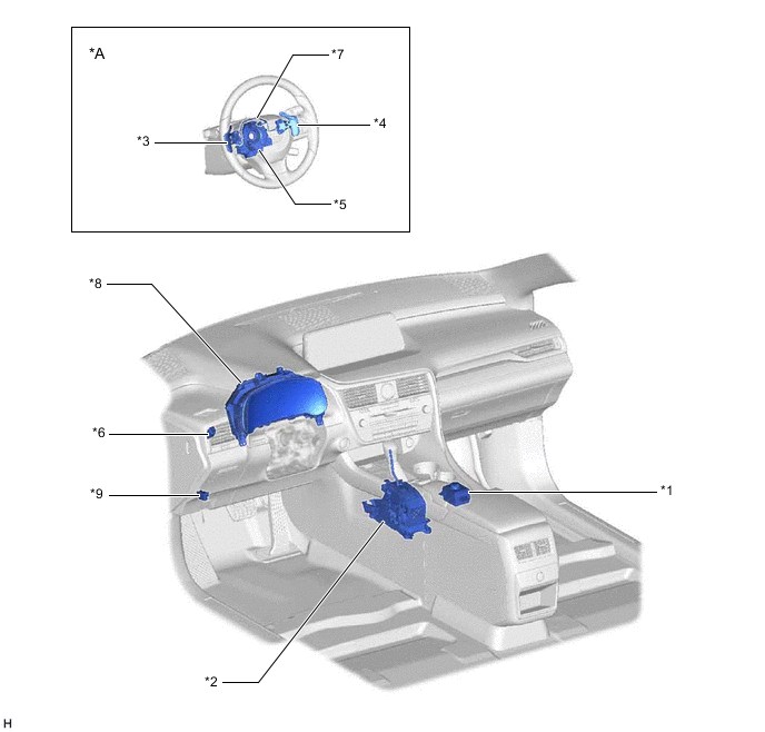 A01VXEMC01