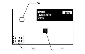 B005L7IN01