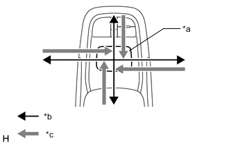 B005MILC01