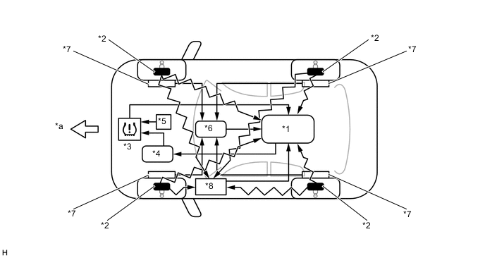 B005NAVC02