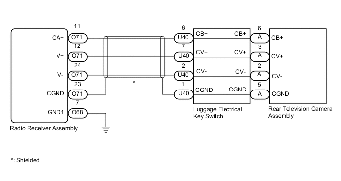 A01OAG1E01