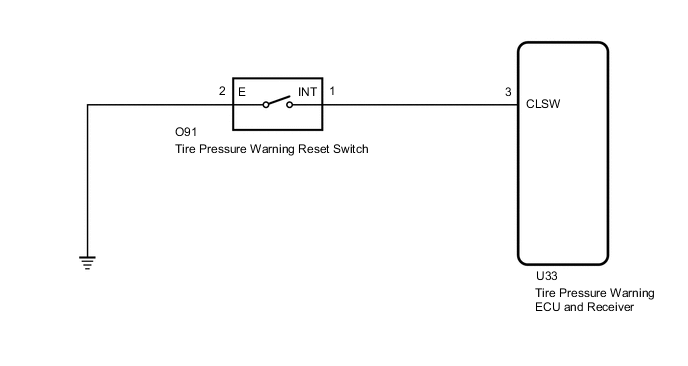 A01OAGNE27