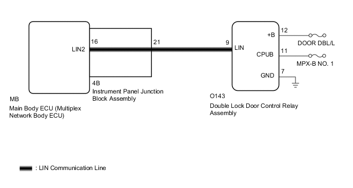 A01OAPGE06