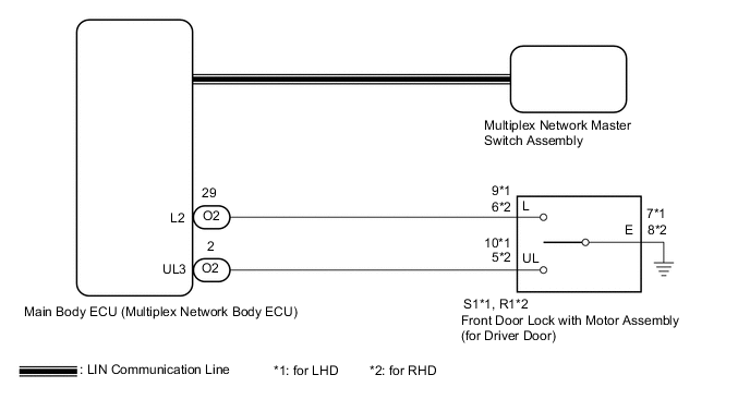 A01OB04E48