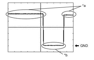 A01OB7QC03