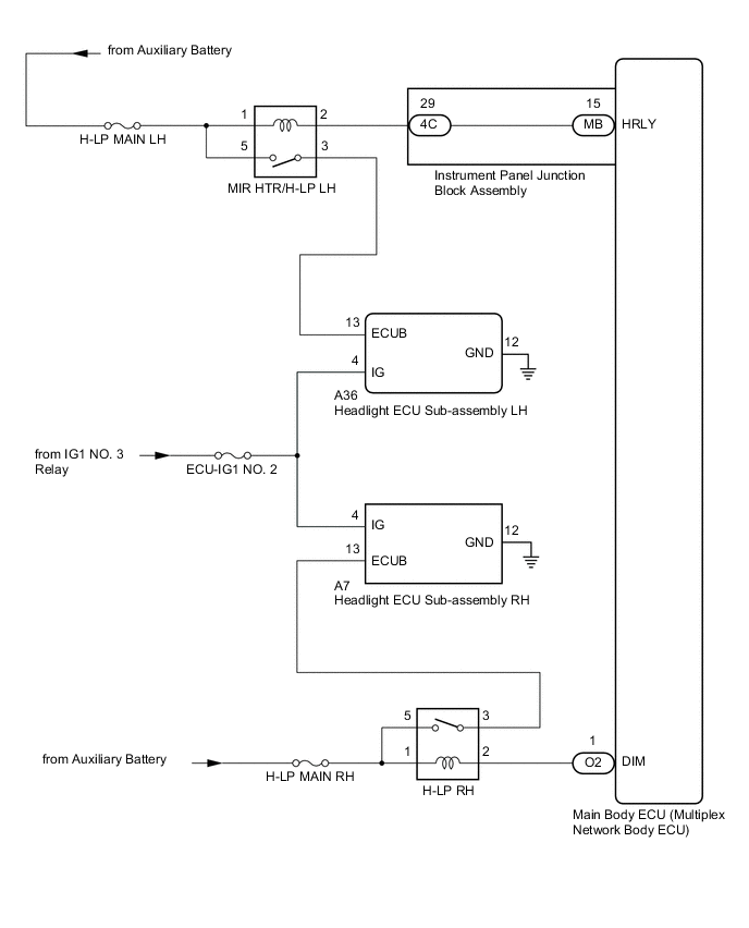 A01OBDCC01