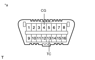 A01OBSPC31