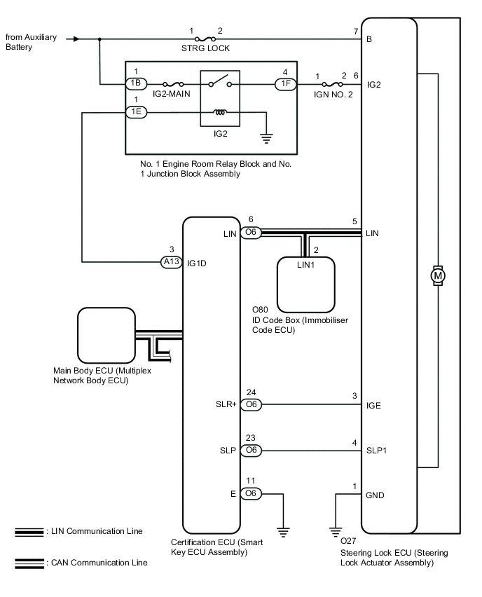 A01OBVUE16