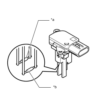 A01OCDAC20