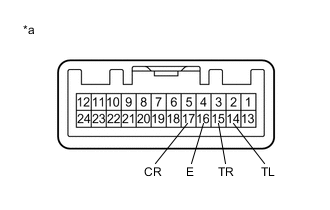 A01OCGEC01