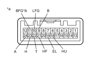 A01OCGEC03