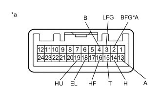 A01OCGEC04