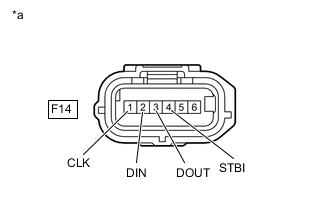 A01OD55C81