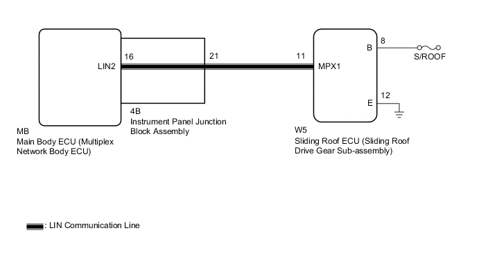 A01ODC1E39