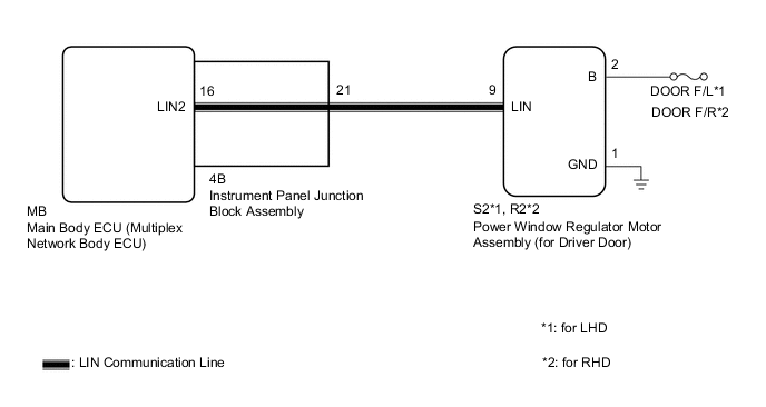 A01ODC1E54