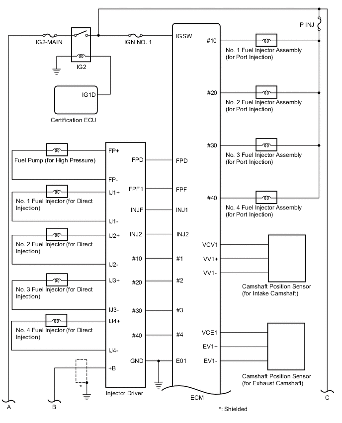 A01ODTSE11