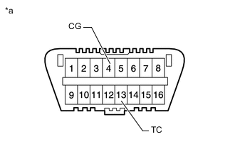 A01ODWFC51