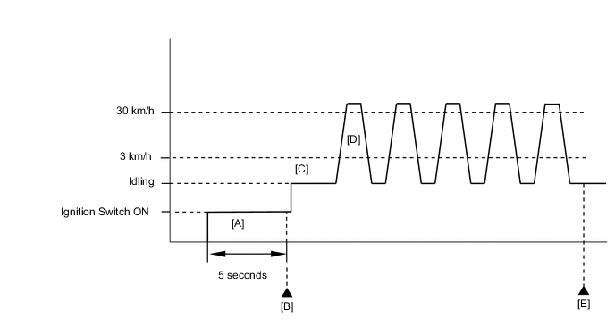 B004KMPE01