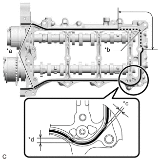 B0070DGC01