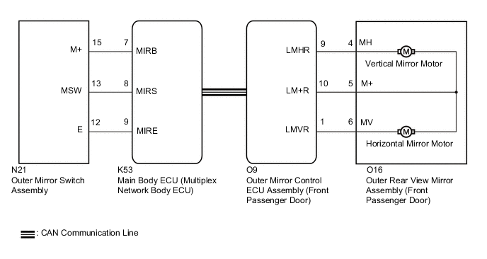 B0070QBE02