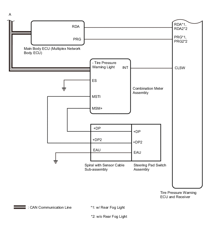 B000NVSE04