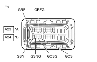 B004A2EC23