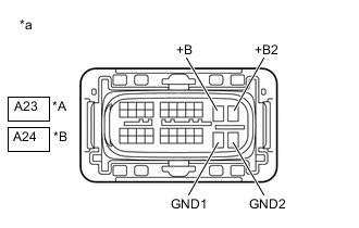 B004A2EC25