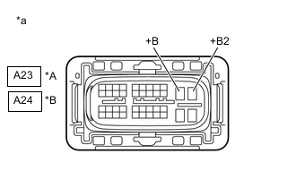 B004A2EC26